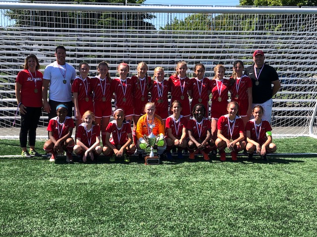 St. John's U13 Girls